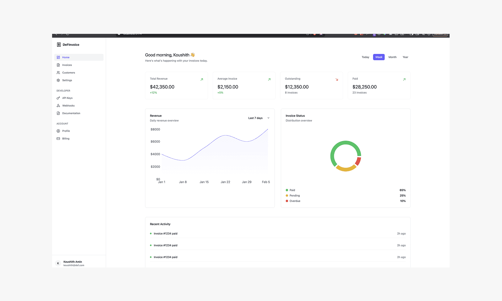 DeFinVoice